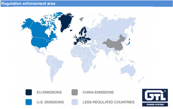 Introdução dos Regulamentos Internacionais de Emissão de Geradores a Diesel